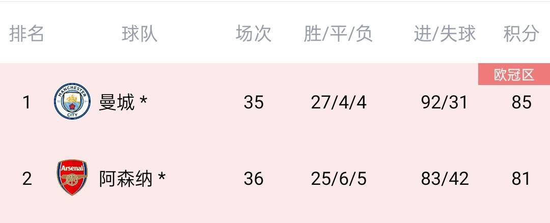 午夜视频在线观看视频