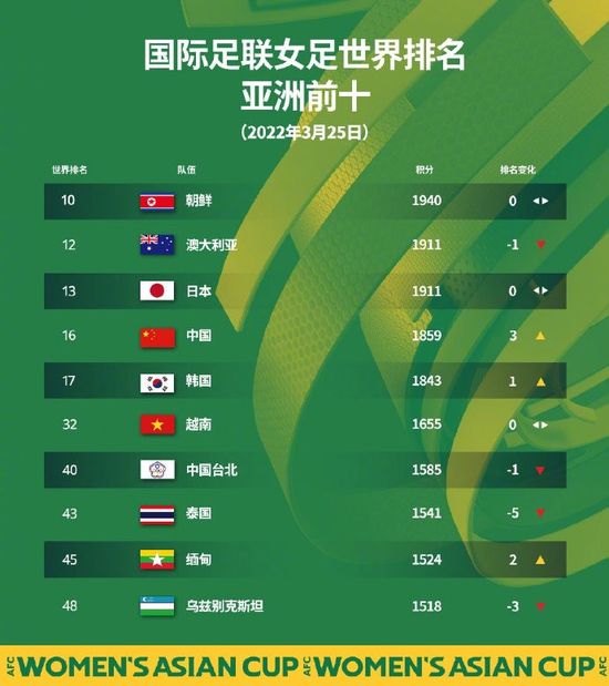 欧美另类一区二区三区