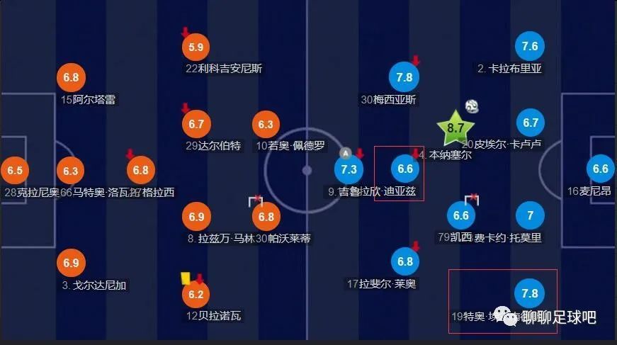 演员的不伦拍摄