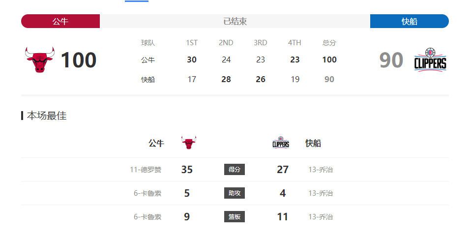 狠狠色成人综合首页