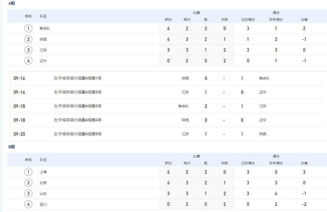 美国zoom动物仙踪林介绍